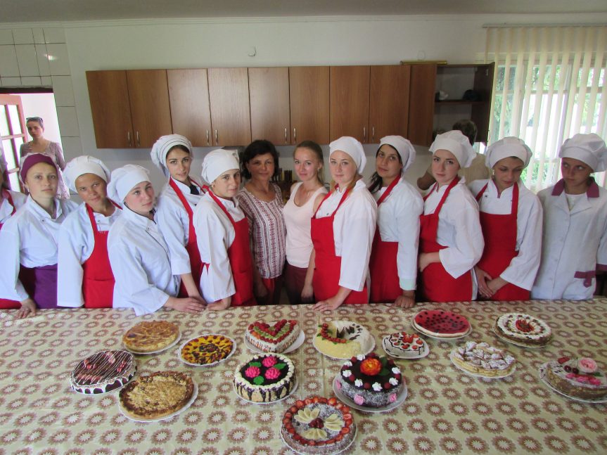 Захист кваліфікаційних робіт з професії “Кондитер”