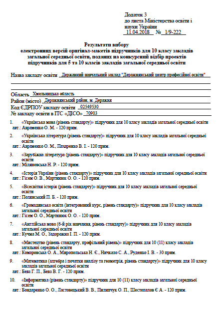 Замовлення підручників