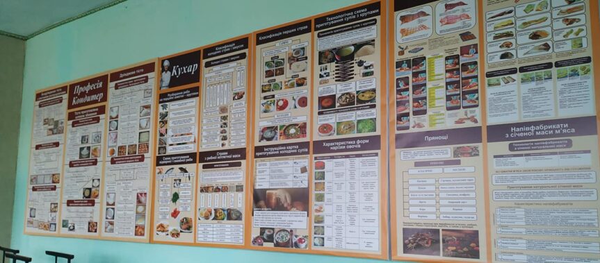 Сучасні стенди та макети